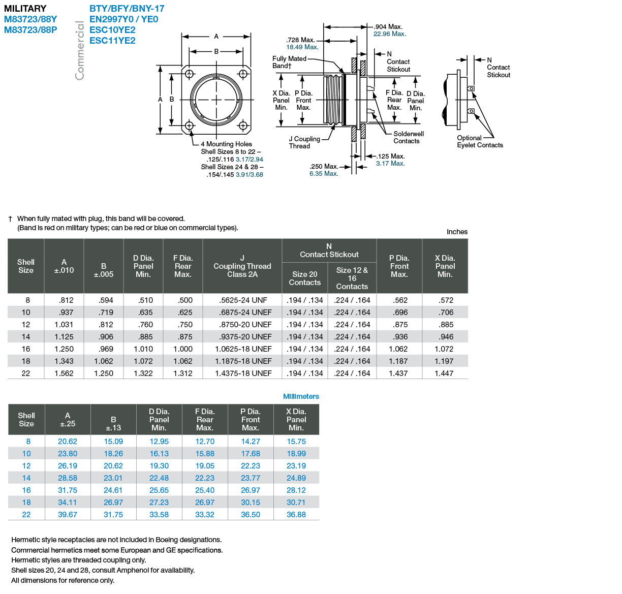 ⭕️sh1-sec2ベジットパラレルpsa10 PSA10 ドラゴンボールヒーローズ SH1-SEC2 ベジット パラレル